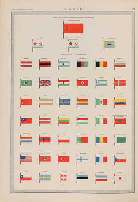 Атлас командира РККА / 7-й отдел Генерального штаба РККА. М.: Генеральный штаб РККА, 1938